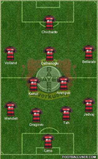 Bayer 04 Leverkusen Formation 2016