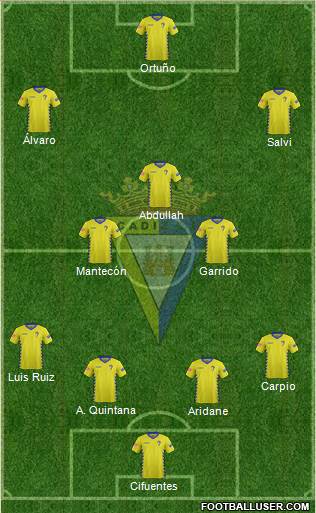 Cádiz C.F., S.A.D. Formation 2016