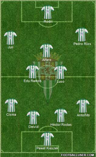 Córdoba C.F., S.A.D. Formation 2016