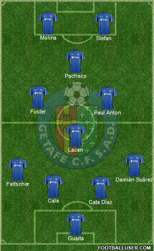 Getafe C.F., S.A.D. Formation 2016