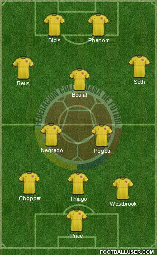 Colombia Formation 2016