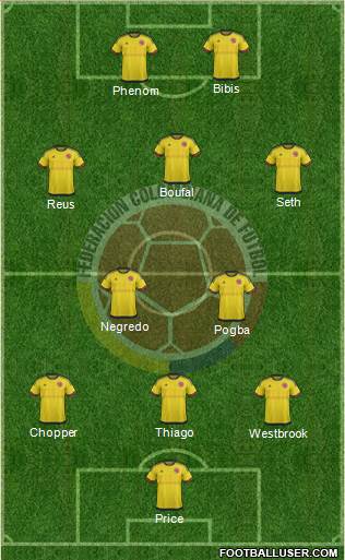 Colombia Formation 2016