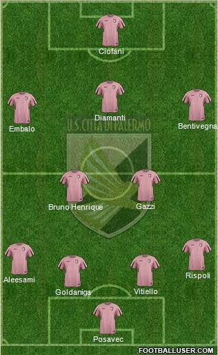 Città di Palermo Formation 2016