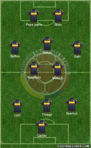 Colombia Formation 2016