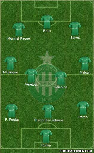 A.S. Saint-Etienne Formation 2016