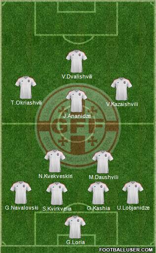 Georgia Formation 2016