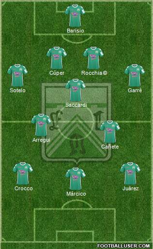 Ferro Carril Oeste Formation 2016