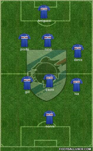 Sampdoria Formation 2016