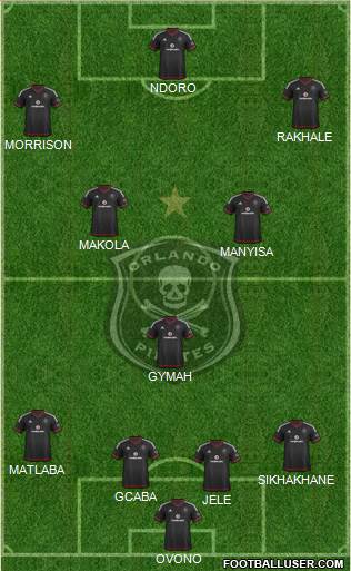 Orlando Pirates Formation 2016