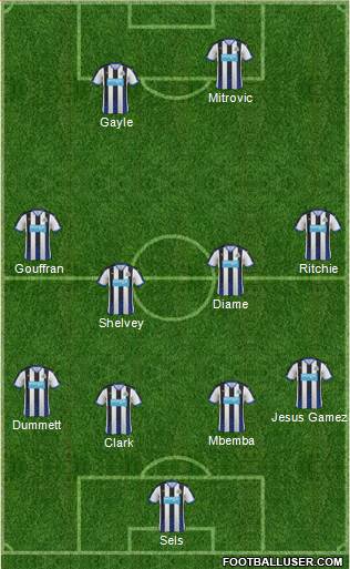 Newcastle United Formation 2016