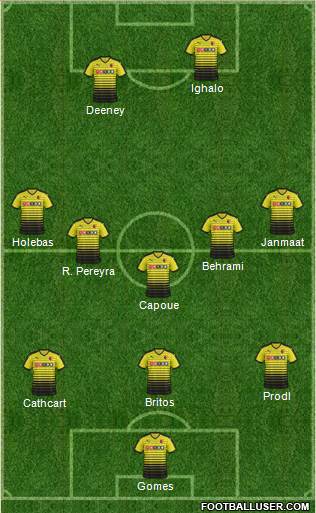 Watford Formation 2016