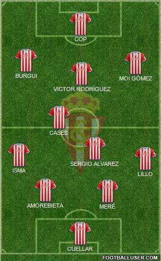 Real Sporting S.A.D. Formation 2016