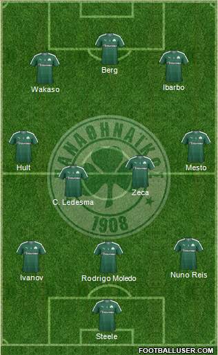 Panathinaikos AO Formation 2016