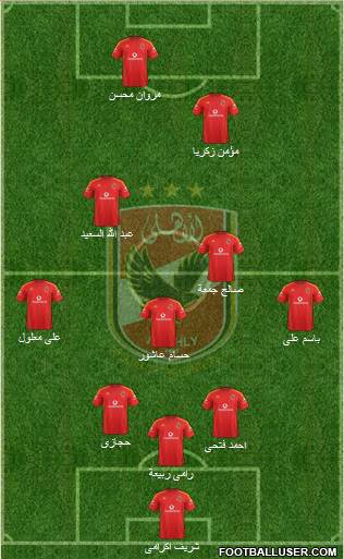 Al-Ahly Sporting Club Formation 2016