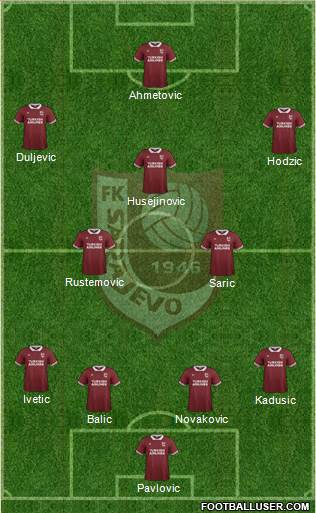 FK Sarajevo Formation 2016