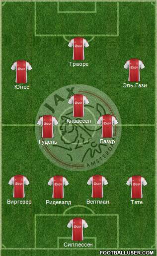 AFC Ajax Formation 2016