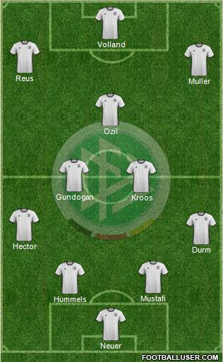 Germany Formation 2016