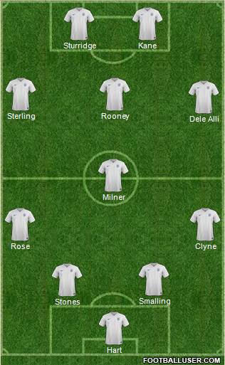 England Formation 2016