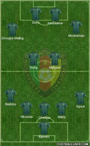 Cameroon Formation 2016