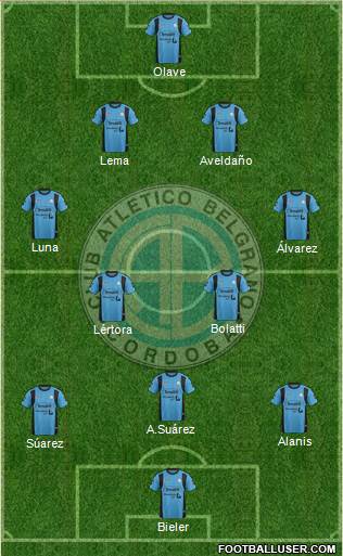 Belgrano de Córdoba Formation 2016