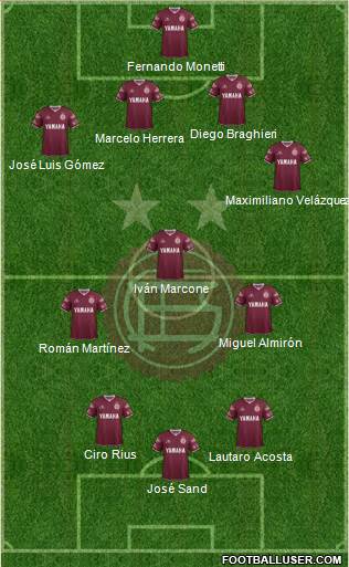 Lanús Formation 2016