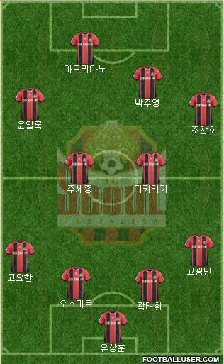 FC Seoul Formation 2016