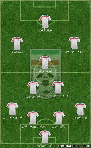 Iran Formation 2016