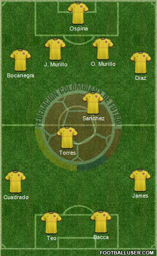 Colombia Formation 2016