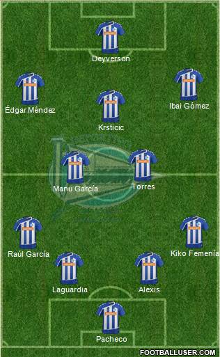 D. Alavés S.A.D. Formation 2016