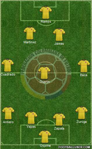 Colombia Formation 2016