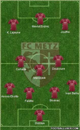 Football Club de Metz Formation 2016