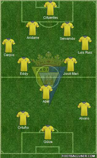 Cádiz C.F., S.A.D. Formation 2016