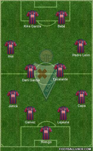 S.D. Eibar S.A.D. Formation 2016