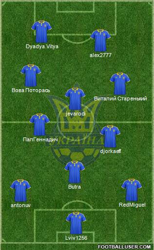 Ukraine Formation 2016