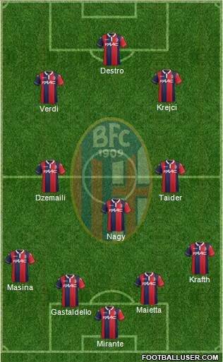 Bologna Formation 2016