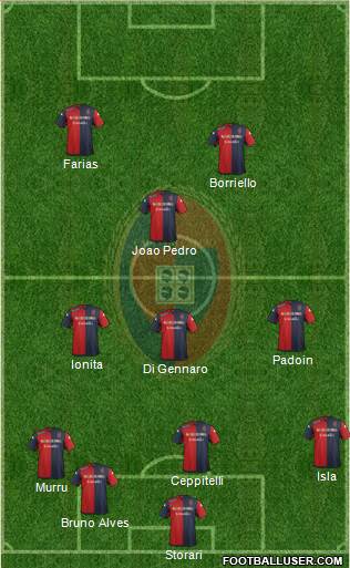 Cagliari Formation 2016