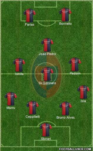 Cagliari Formation 2016