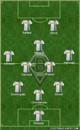 Borussia Mönchengladbach Formation 2016