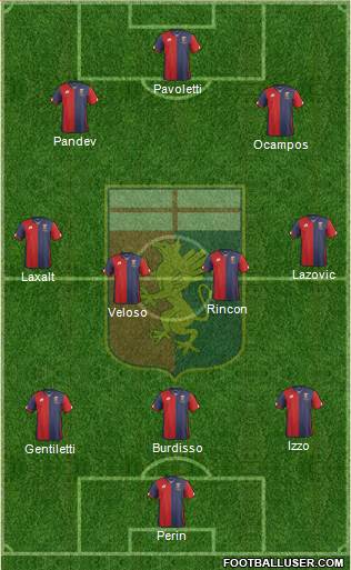 Genoa Formation 2016