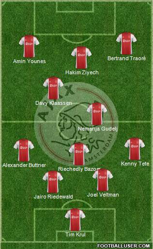 AFC Ajax Formation 2016