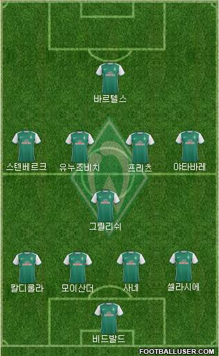 Werder Bremen Formation 2016