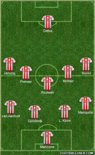 Sunderland Formation 2016