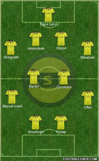 Lillestrøm SK Formation 2016