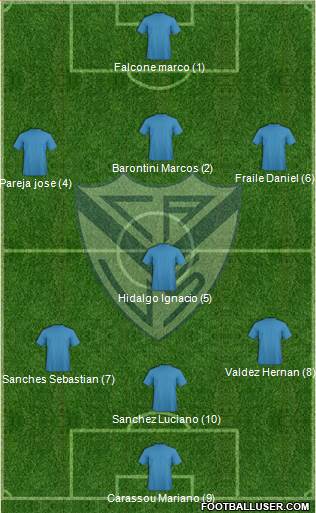 Vélez Sarsfield Formation 2016