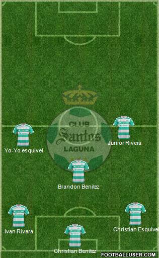 Club Deportivo Santos Laguna Formation 2016