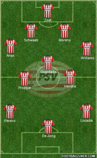 PSV Formation 2016