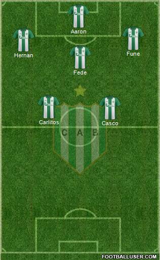 Banfield Formation 2016