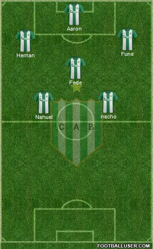 Banfield Formation 2016