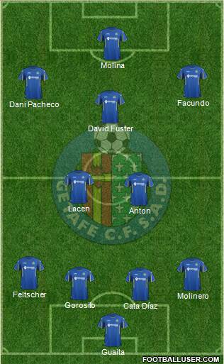 Getafe C.F., S.A.D. Formation 2016