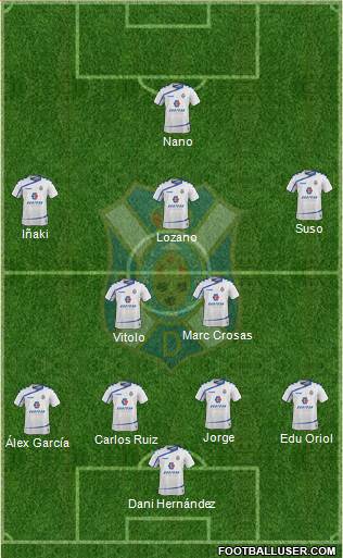 C.D. Tenerife S.A.D. Formation 2016